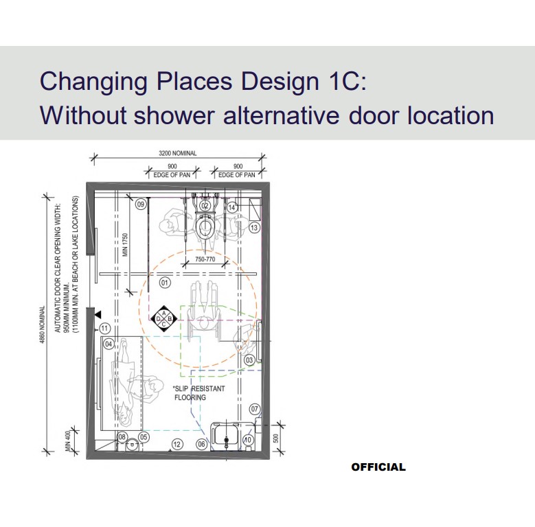 Changing Places Design 1C