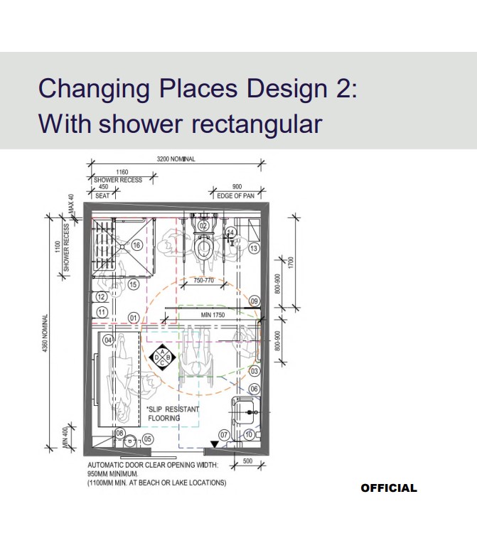Changing Places Design 2
